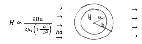 2486_Condensed matter magnetism problem.JPG
